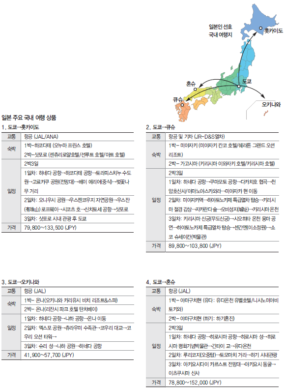 에디터 사진